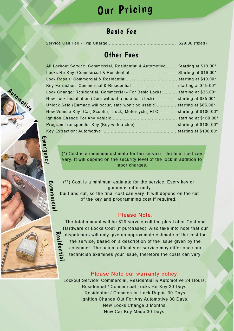 Locksmith Master Store Canoga Park, CA 818-488-2676